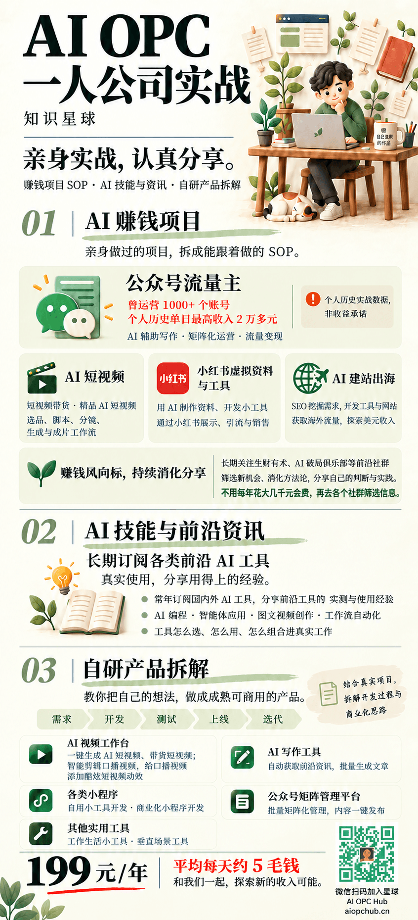 AI OPC 一人公司实战介绍海报:AI赚钱项目、AI技能与资讯、自研产品拆解,199元每年